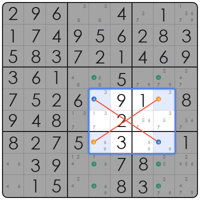 samurai sudoku